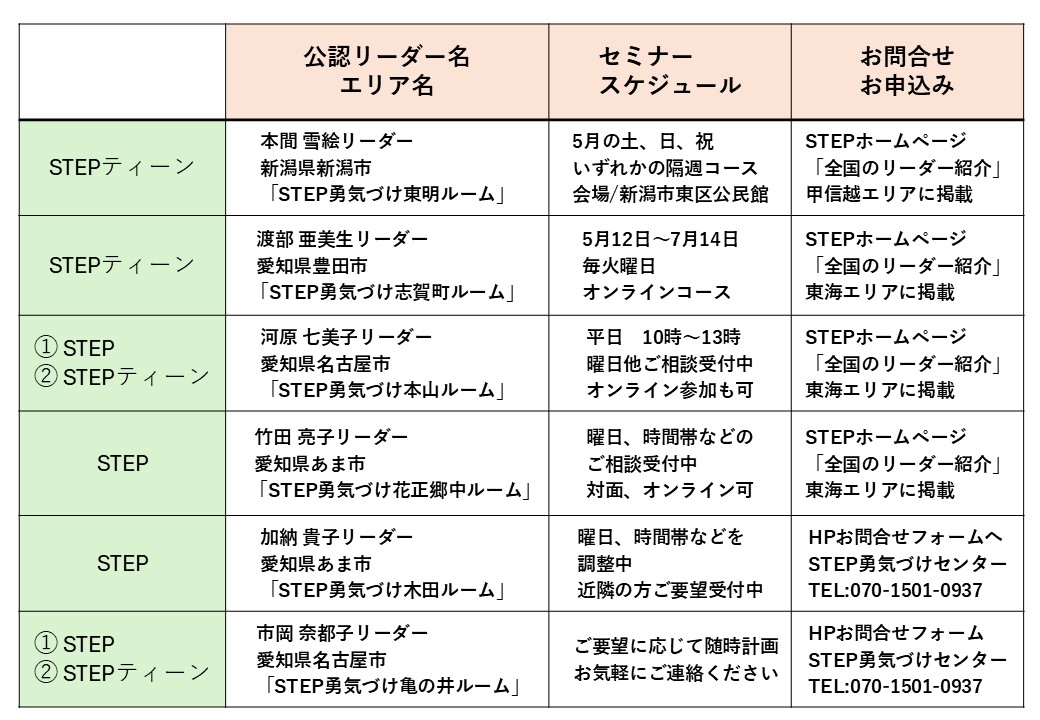 �E�L�E�L03